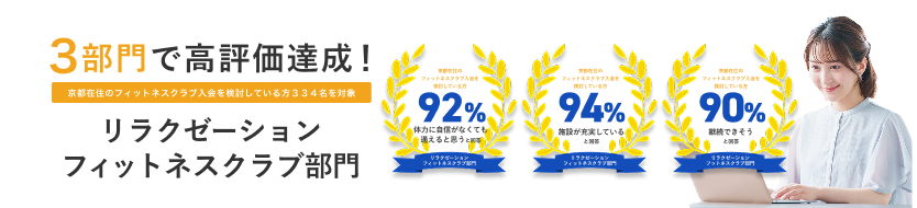 リラクゼーションフィットネスクラブ部門　3部門で高評価達成！