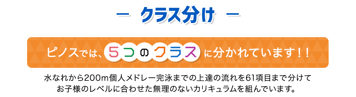 コーチとのレッスン：水なれから200m個人メドレー完泳までの上達の流れを61項目まで分けて お子様のレベルに合わせた無理のないカリキュラムを組んで