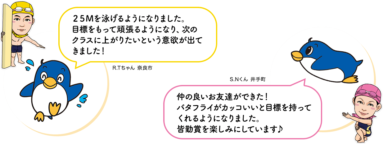 奈良市R.Tちゃん「25メートルを泳げるようになりました目標をもって頑張るようになり、次のクラスに上がりたいという意欲が出てきました」 井出町S.Nくん「仲の良いお友達ができましたバタフライがカッコいいと目標を持ってくれるようになりました。皆勤賞を楽しみにしています♪」