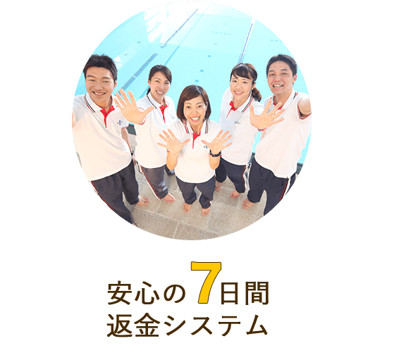 安心の7日間返金システム