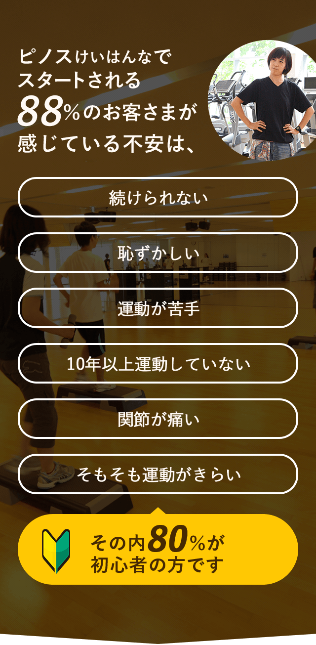 ピノスけいはんなでスタートされる88％のお客さまが感じている不安は、続けられない・恥ずかしい・運動苦手・10年以上運動していない・そもそも運動がきらい