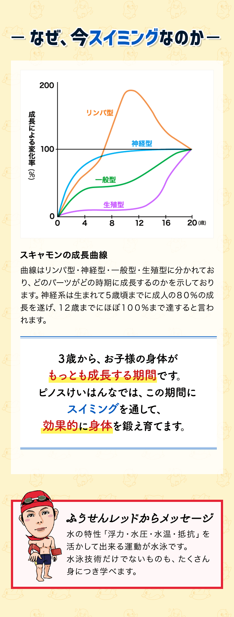 なぜ、今スイミングなのか